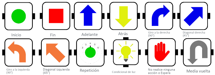 ../../_images/piezas.png